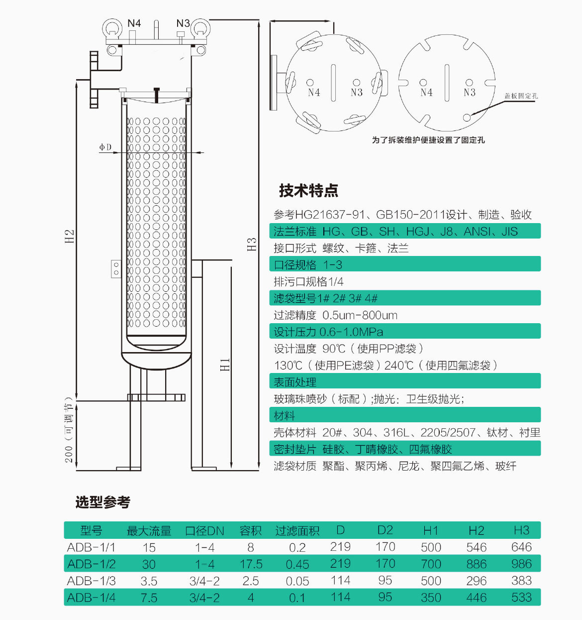 技术参数表