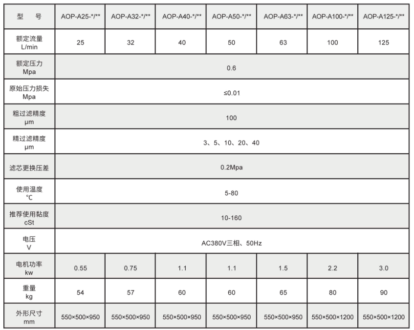 QQ20250910-110129 QQ20250910-110129